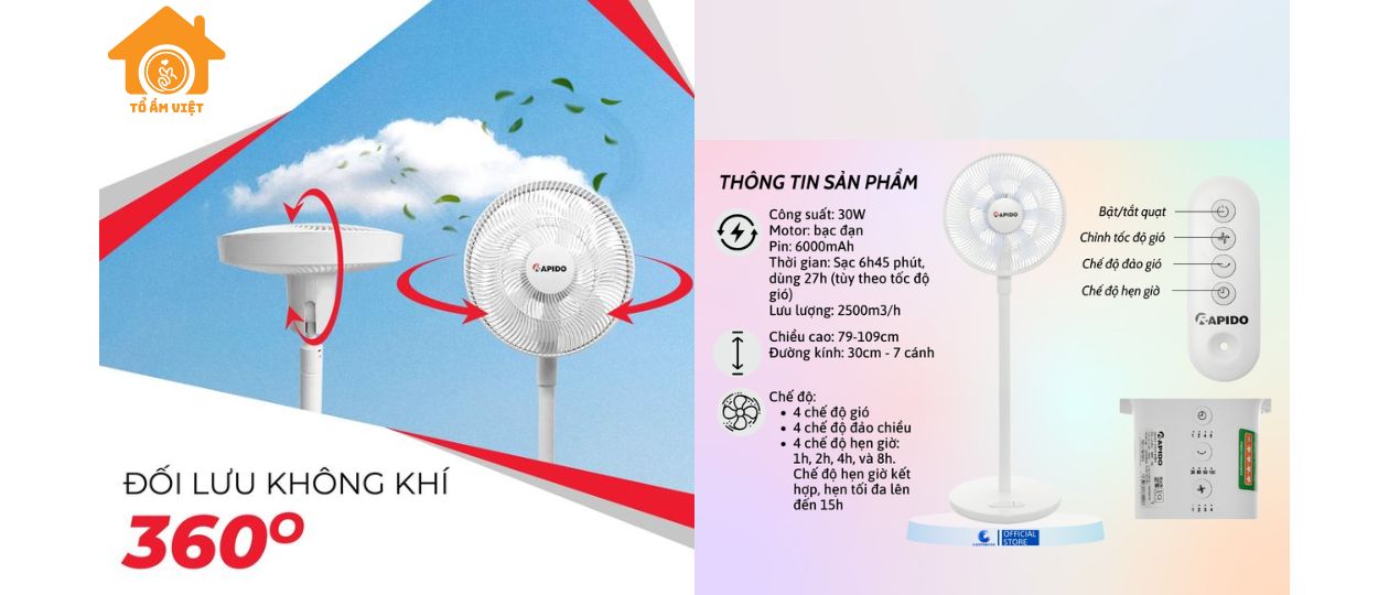 Thông số kĩ thuật