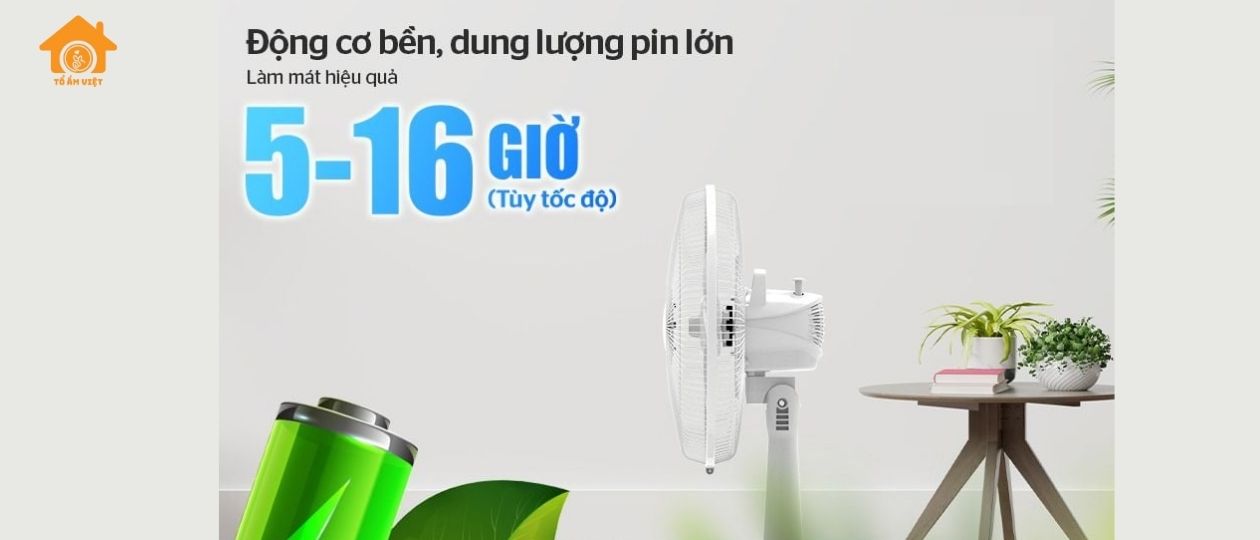 Quạt tích điện
