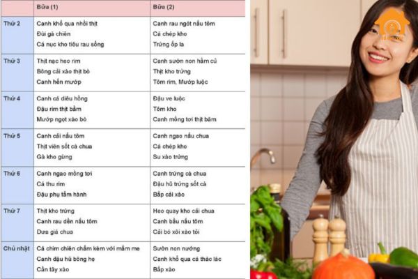 Thực Đơn Hàng Ngày Cho Người Bận Rộn